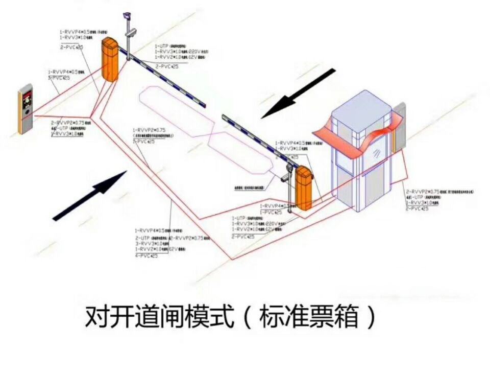 南京江宁开发区对开道闸单通道收费系统