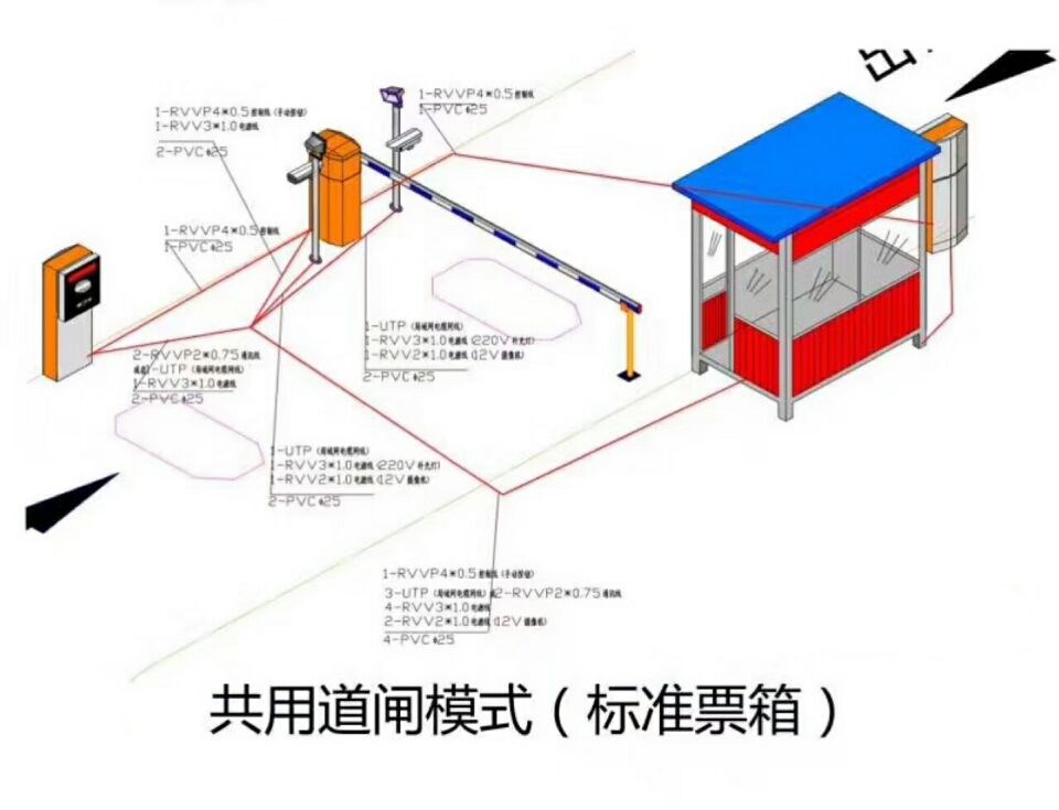 南京江宁开发区单通道模式停车系统