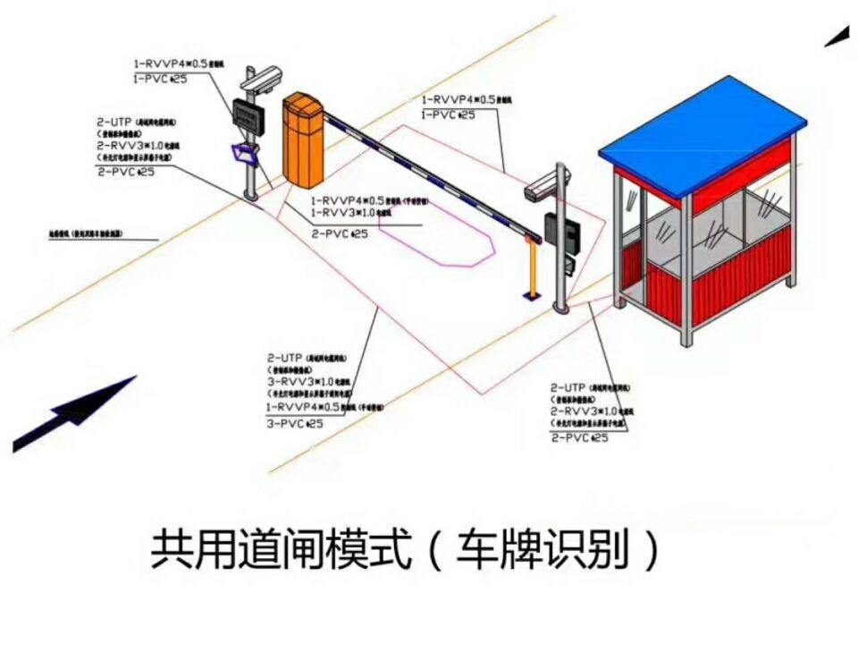 南京江宁开发区单通道车牌识别系统施工